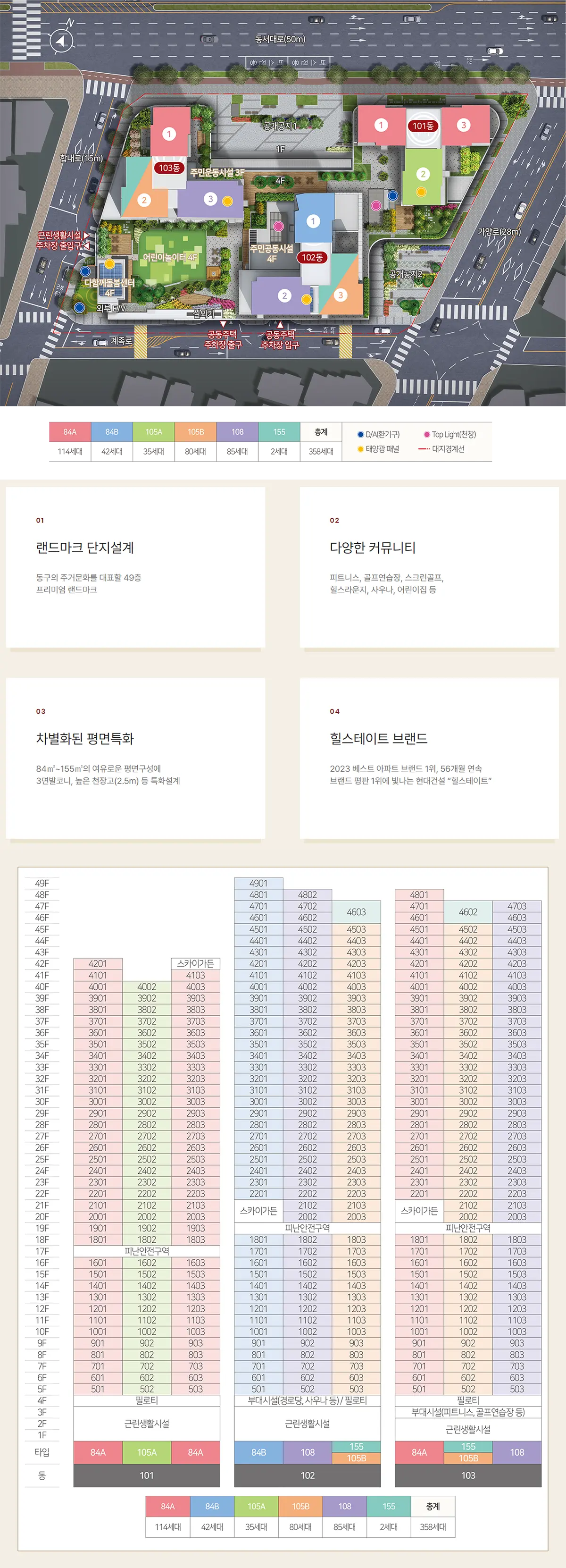 대전가양 힐스테이트 아파트의 단지안내